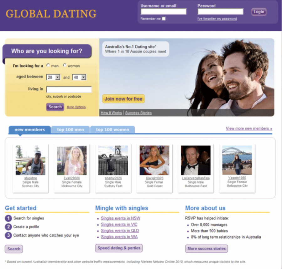 Web Design Dating site Web