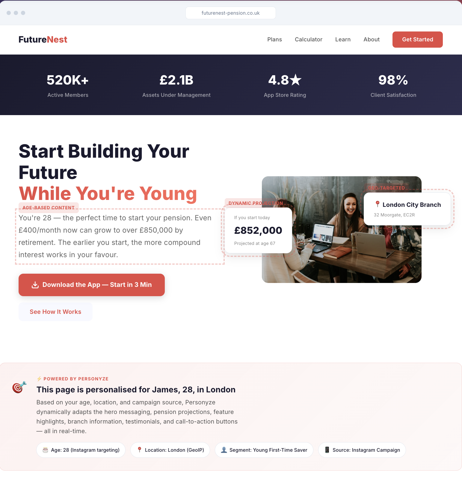 Interactive pension website personalization demo showing age-based content, dynamic projections, and GeoIP targeting — FutureNest by Personyze