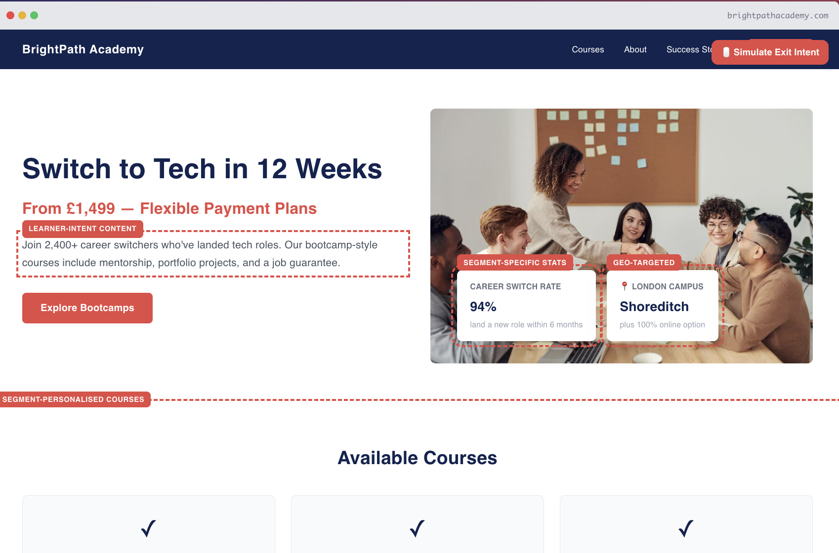 Interactive education platform personalization demo showing learner-intent content, social proof, and exit intent — BrightPath Academy by Personyze