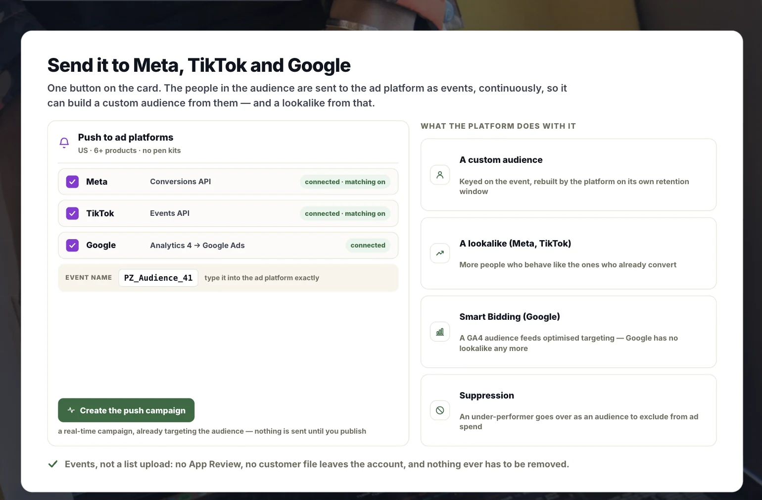 Discovered audiences sent to Meta, TikTok and Google