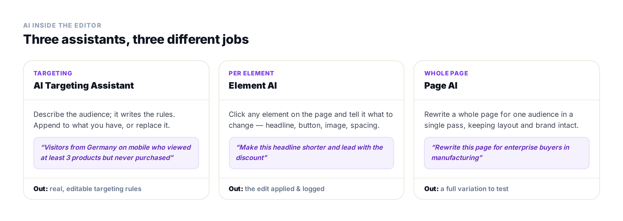 AI in the Personyze Editor