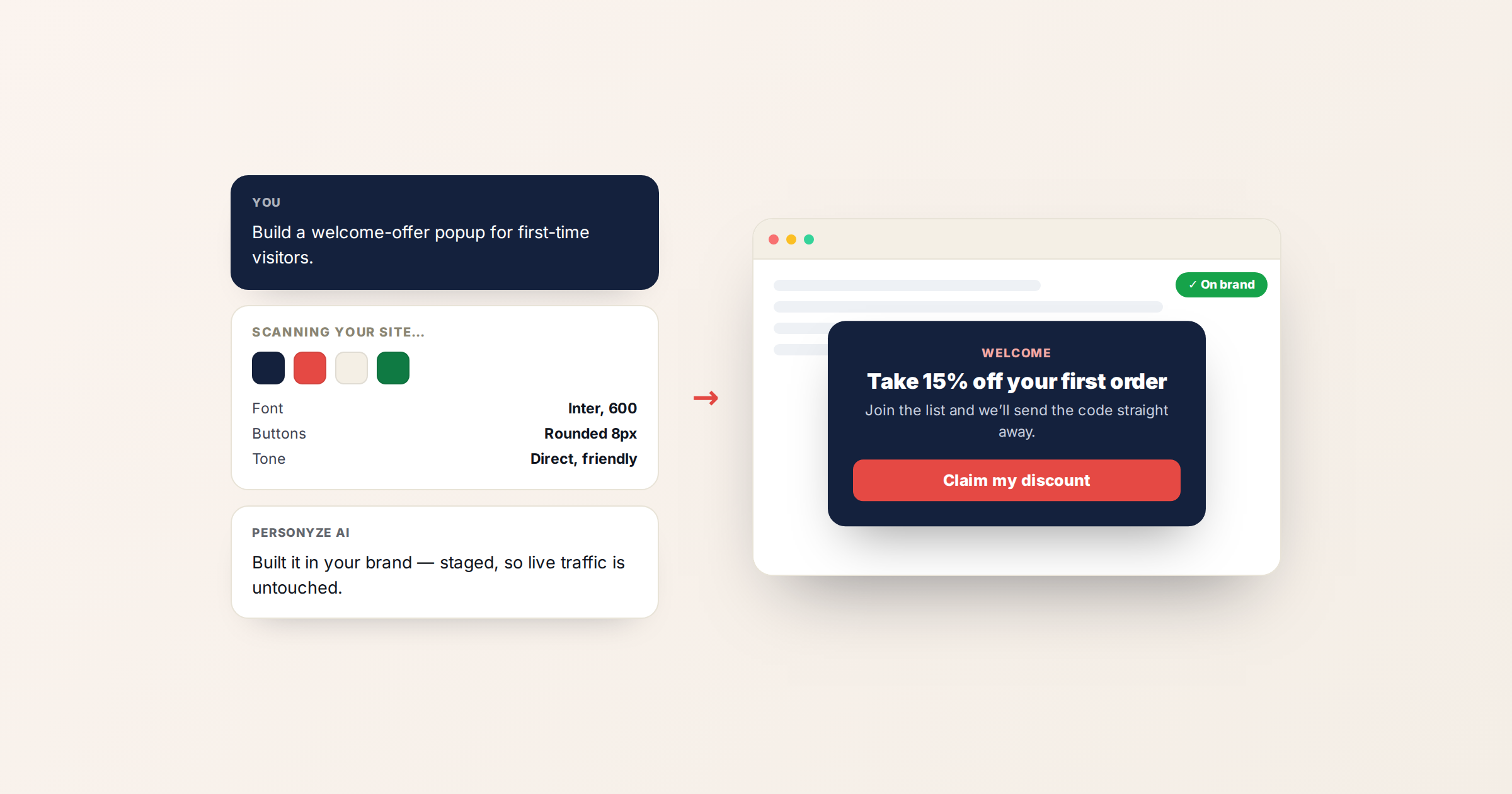 AI marketing agent building an on-brand campaign