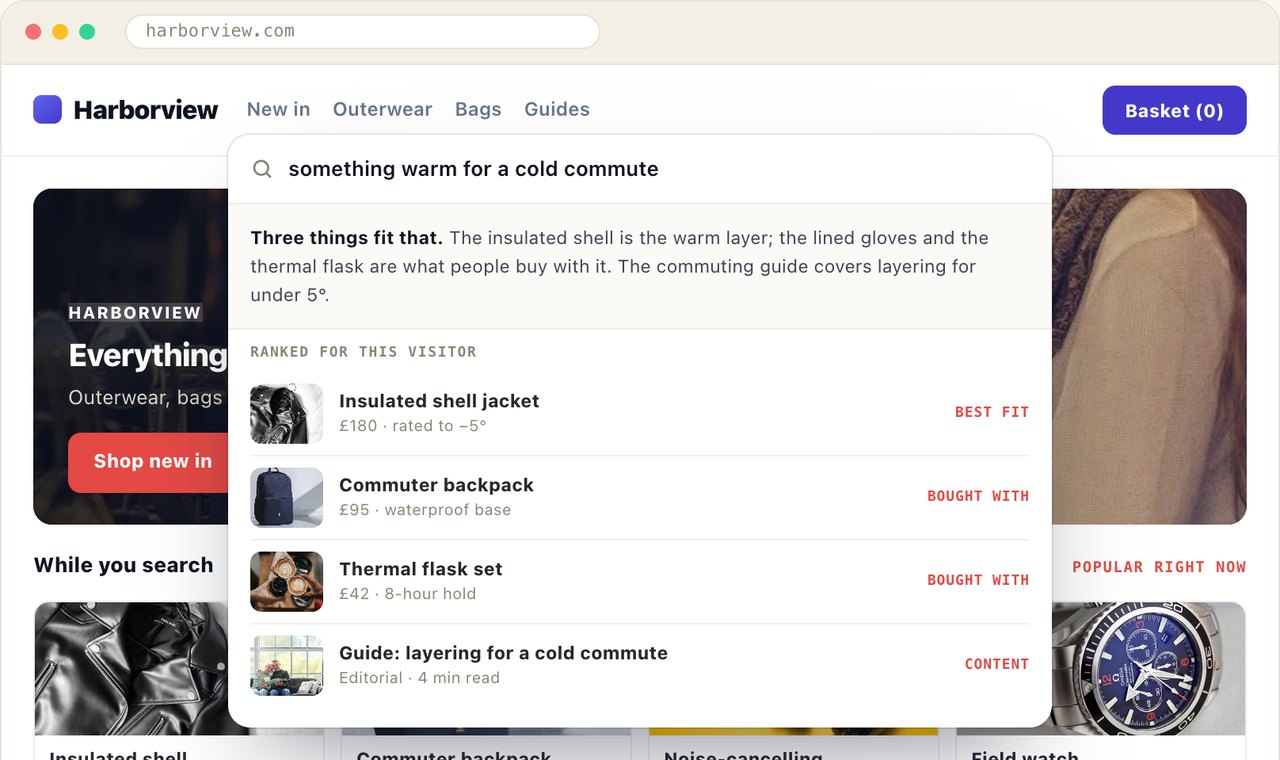 AI Search Personalization Example