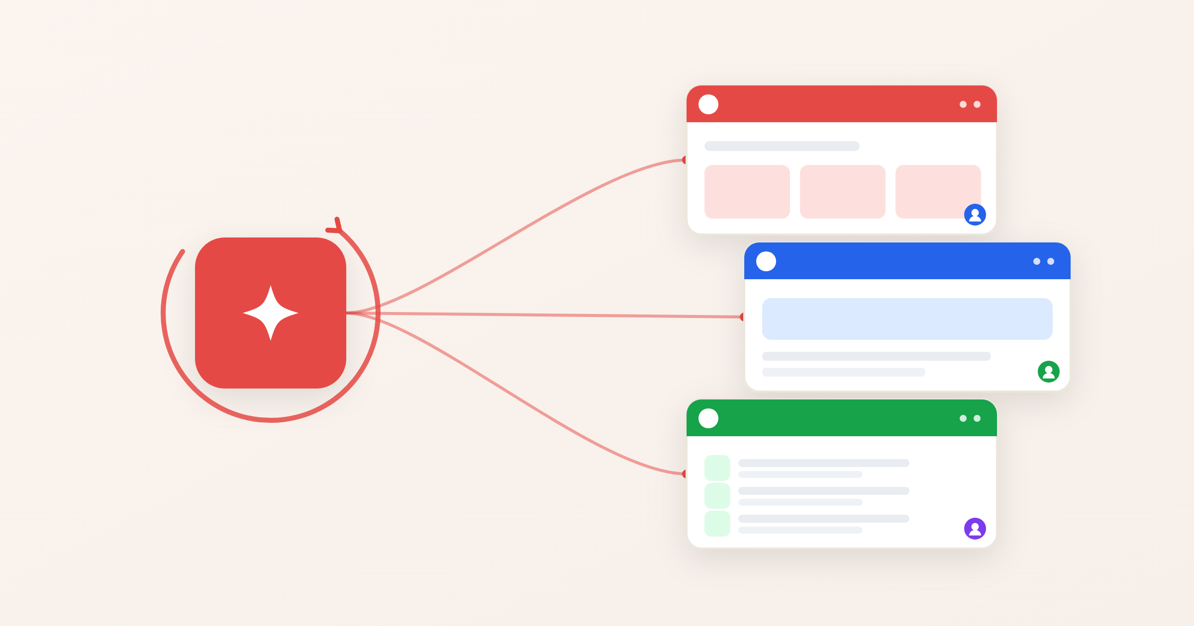 Autonomous 1-to-1 personalization: feed and crawl, visitor profile, and crowd data combined into one personalized experience