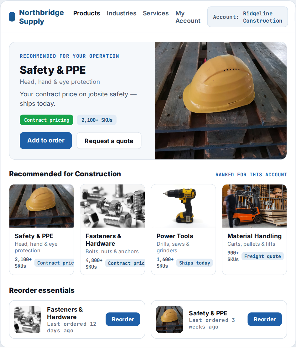Interactive B2B manufacturing personalization demo showing a distributor site that re-ranks its featured category and product recommendations for each account