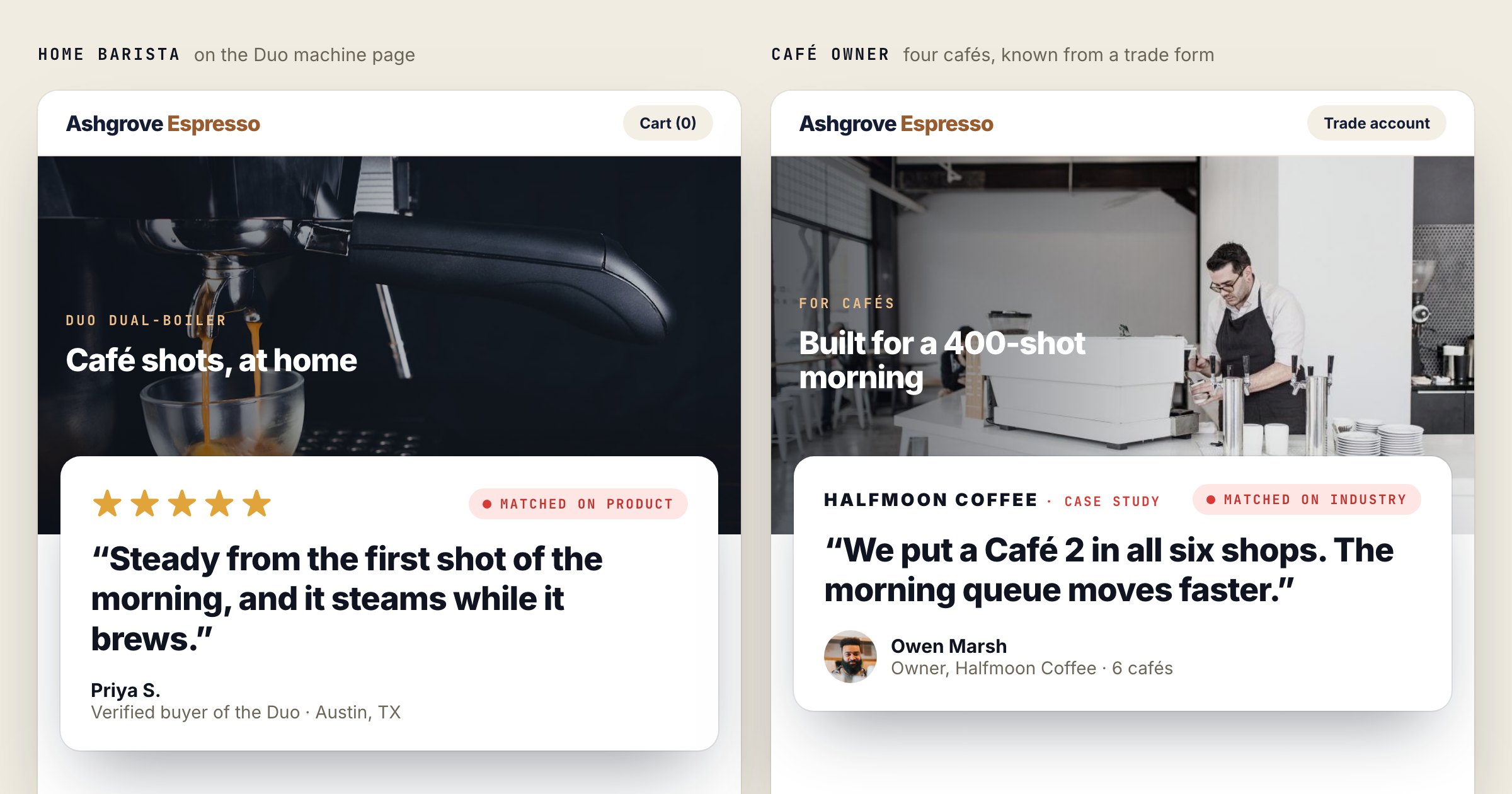 Show Every Visitor the Review That Convinces Them