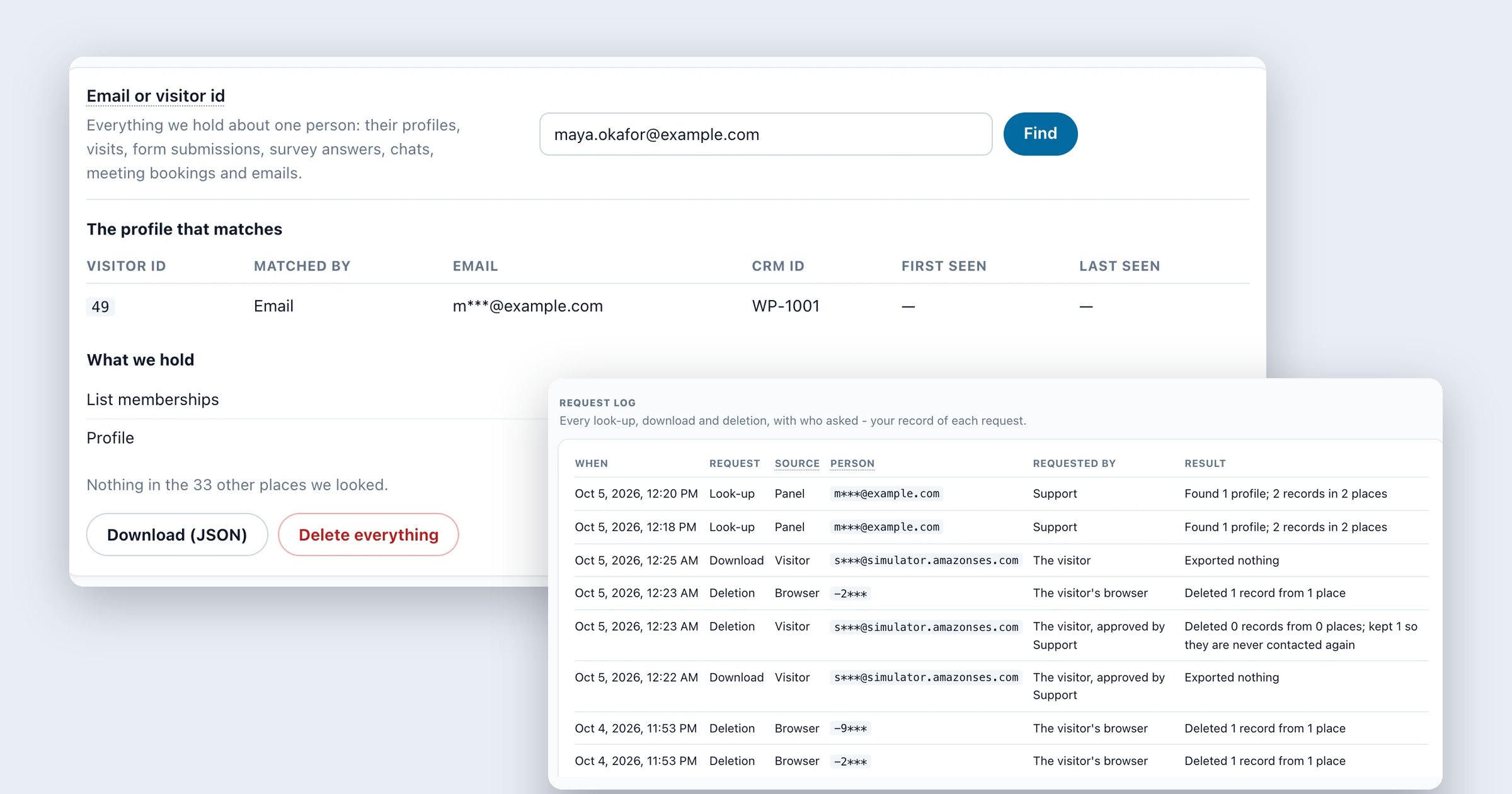 How to Answer a GDPR Access or Deletion Request — Without Hunting Through Every Tool
