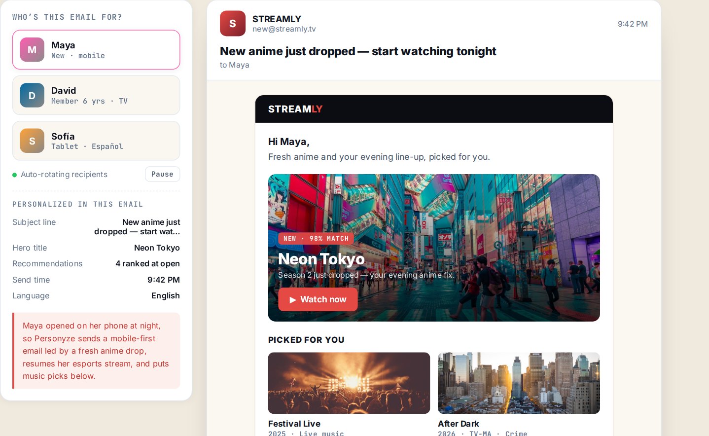 Interactive email personalization demo showing one campaign re-render its subject, hero, and recommendations for each recipient