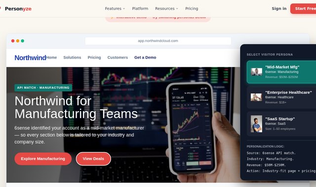 B2B SaaS homepage personalized by 6sense account and intent data for an in-market target account