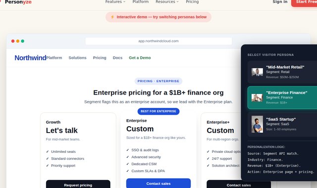SaaS pricing page personalized from a Twilio Segment CDP profile for an enterprise finance company