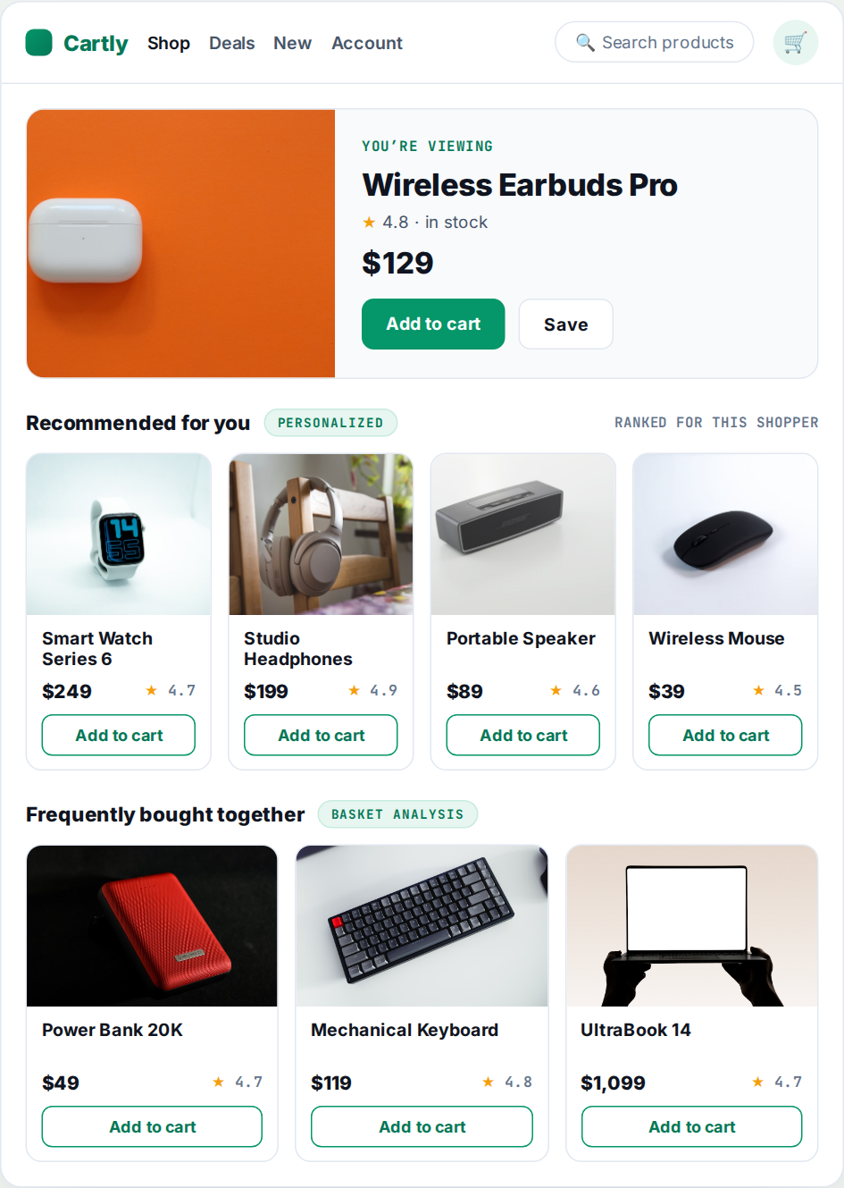 Product recommendations personalization example showing a store where every recommendation row re-ranks per shopper, each powered by a different algorithm