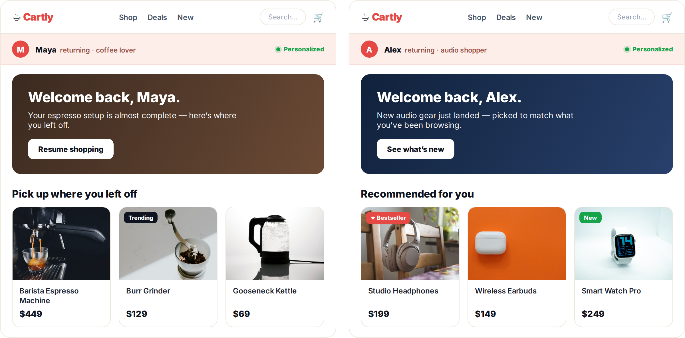 Personalized product recommendation examples with badges